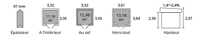 Fiche technique abri Como13m2 - Hortum